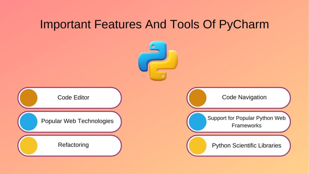 Features And Tools Of PyCharm