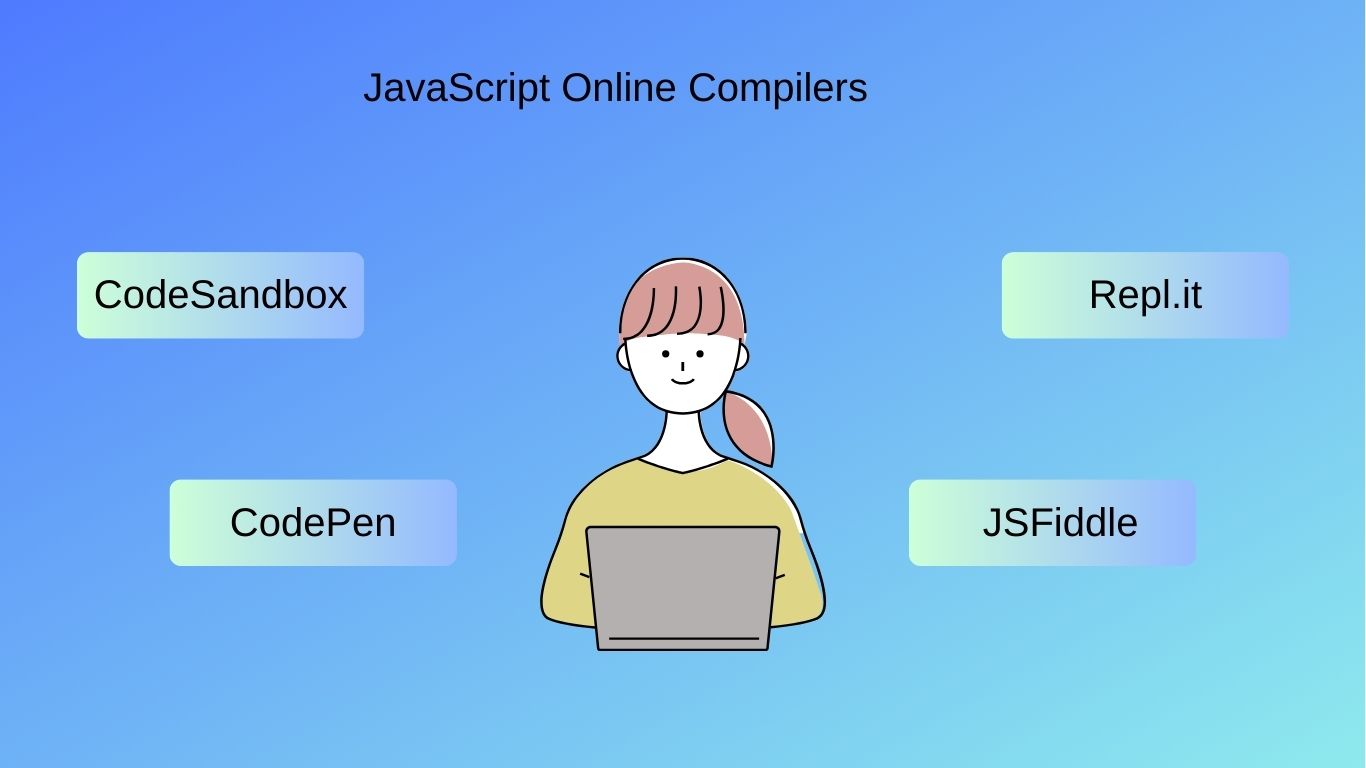 Компилятор Javascript: задачи по оптимизации и этапы работы