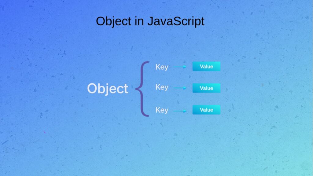 Javascript объект: объявление, сравнение, вывод и удаление