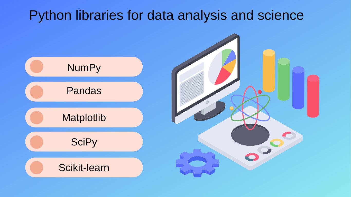 Где используется Python: обзор наиболее популярных сфер