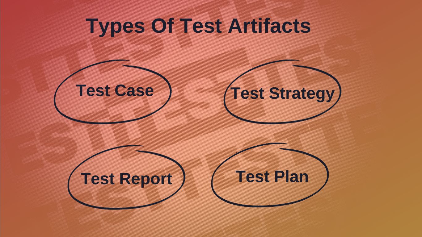 Артефакты тестирования: обзор основных видов и примеры