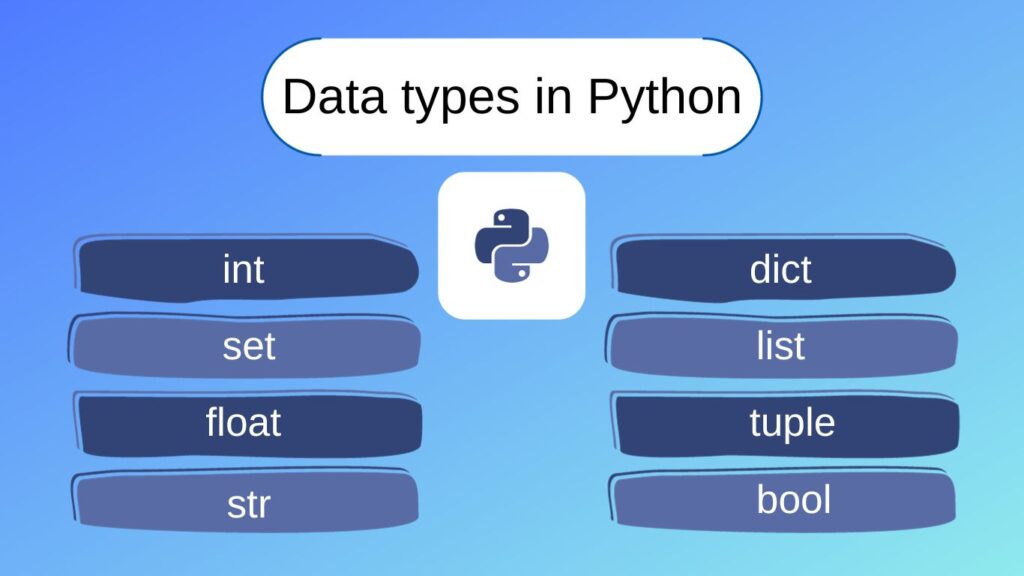 Типы данных Python: обзор основных с примерами кода