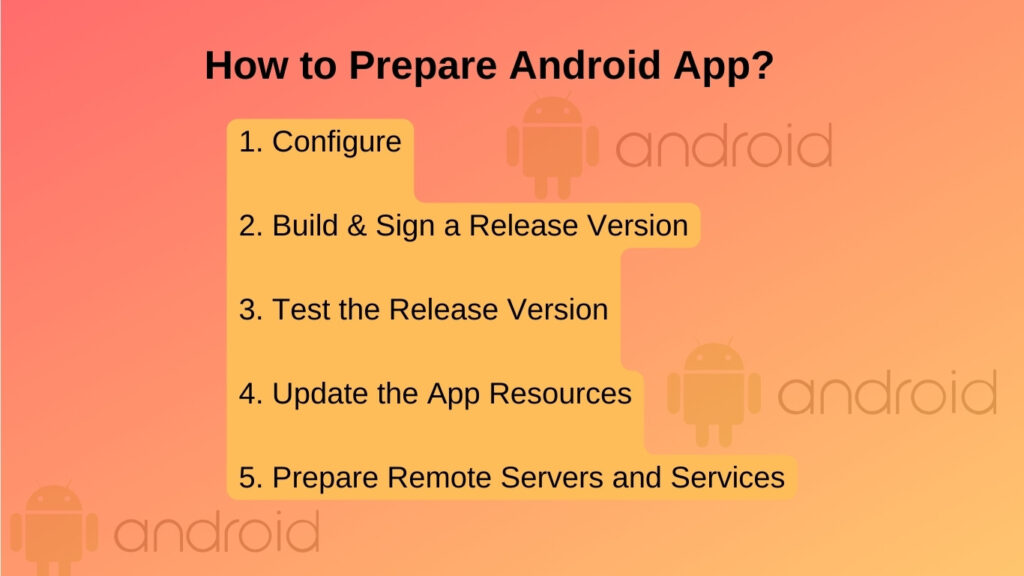 How to Prepare Android App