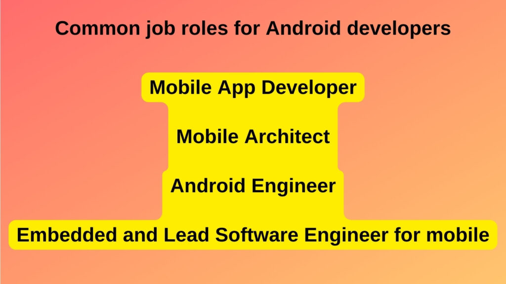Common job roles for Android developers