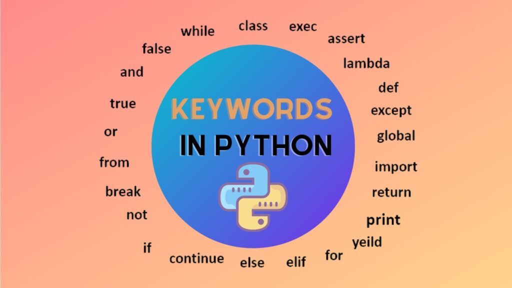 Python: все команды и их применение в одной статье подробно
