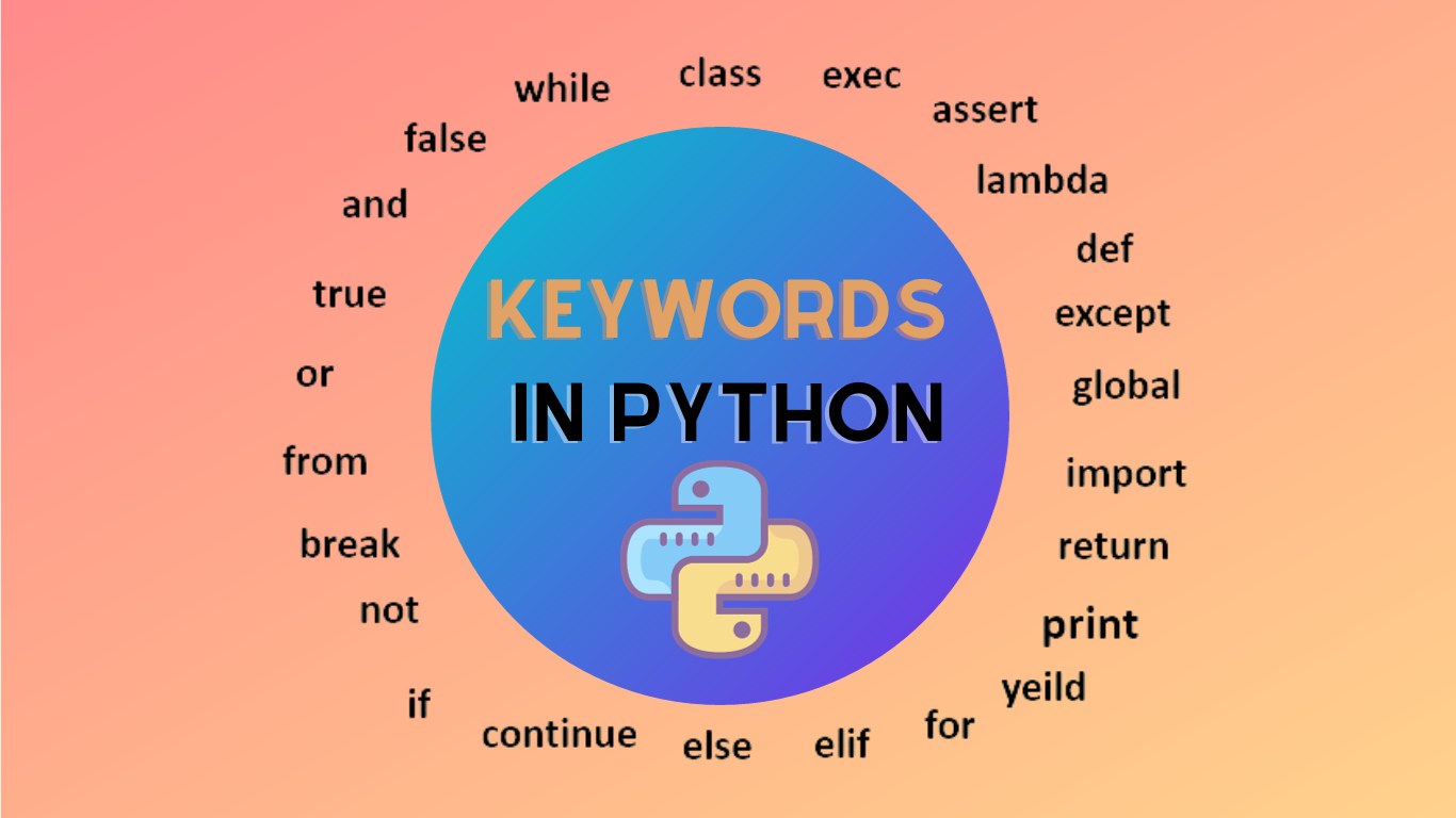 Python: все команды и их применение в одной статье подробно