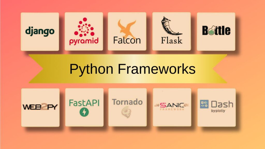 Популярные фреймворки Python