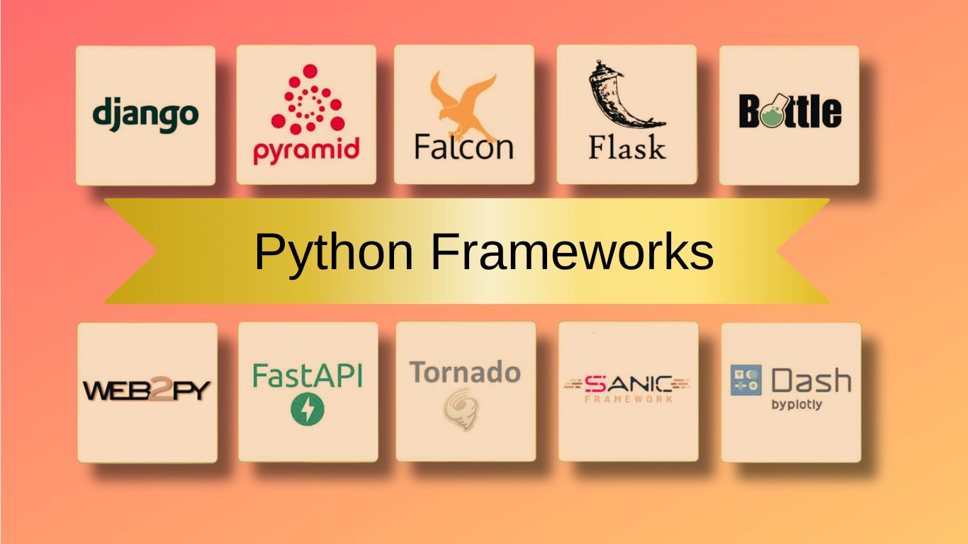 Фреймворки Python: назначение и применение в разработке ПО