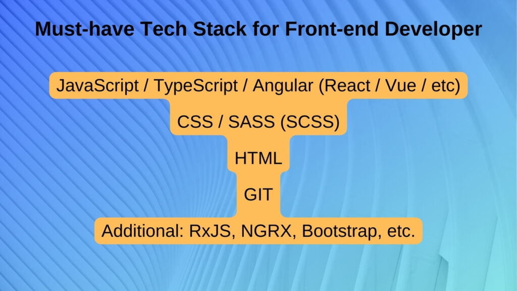Must-have Tech Stack for Front-end Developer