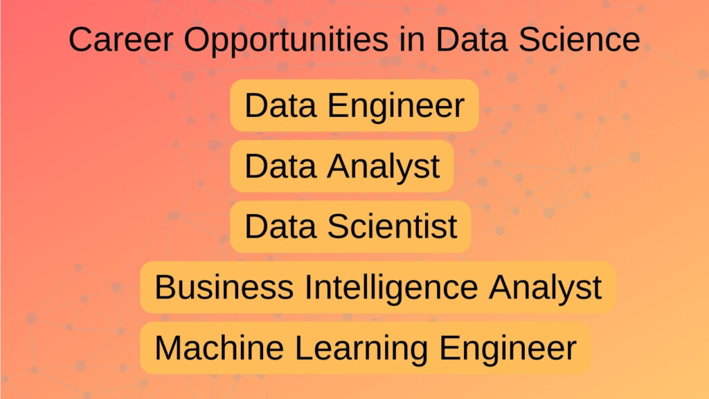 Career Opportunities in Data Science