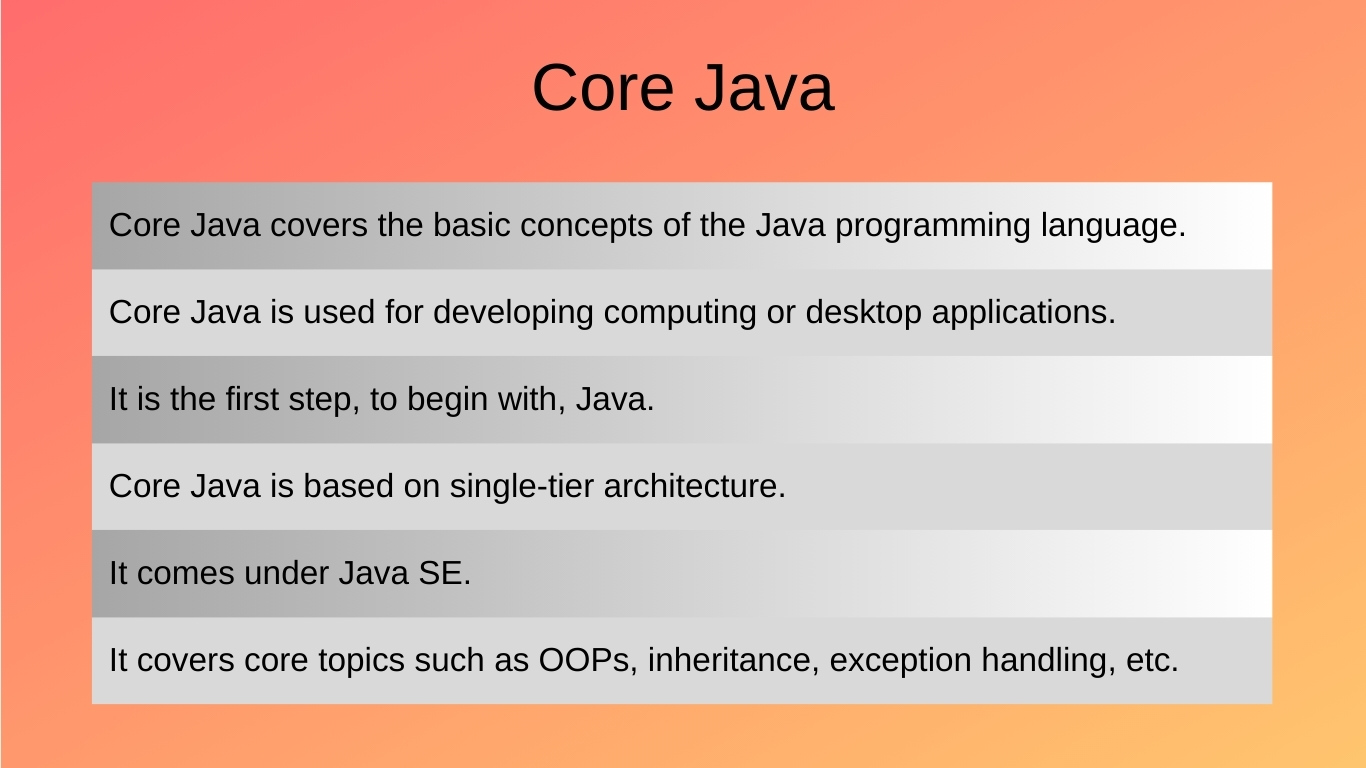 Java core: что это и что входит в ключевые компоненты