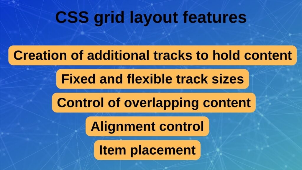 CSS grid layout features