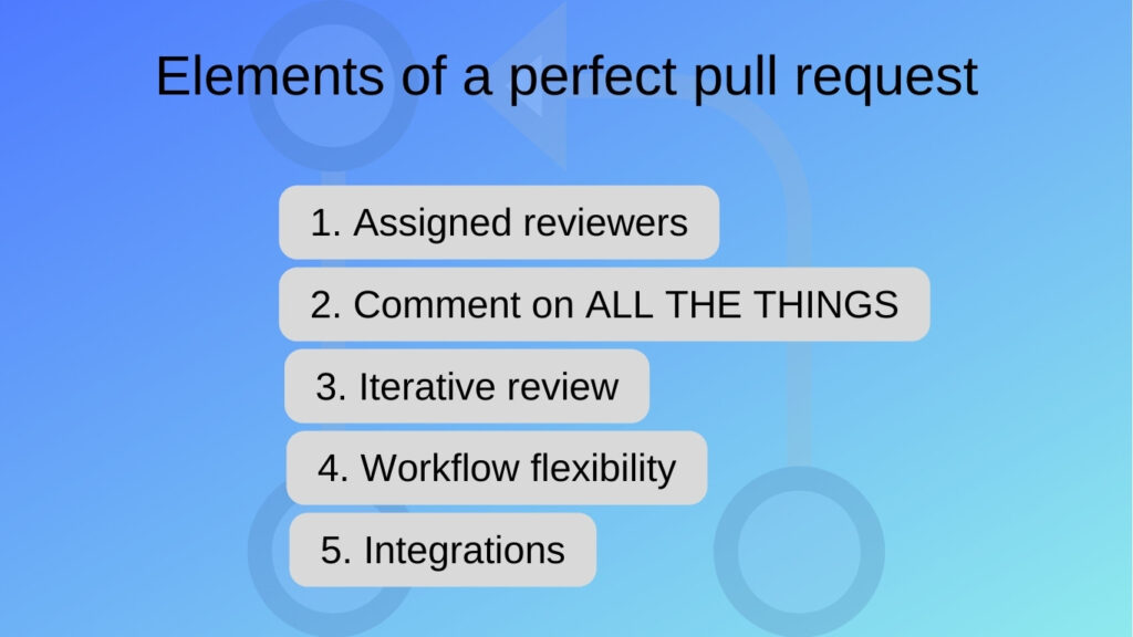 Elements of a perfect pull request
