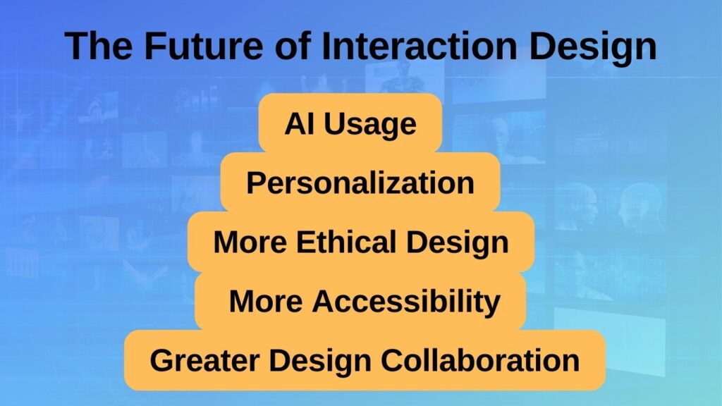 Future of Interaction Design