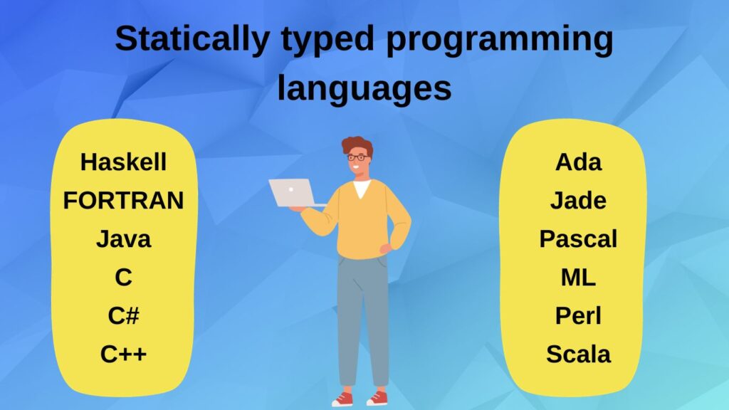 Statically typed programming languages