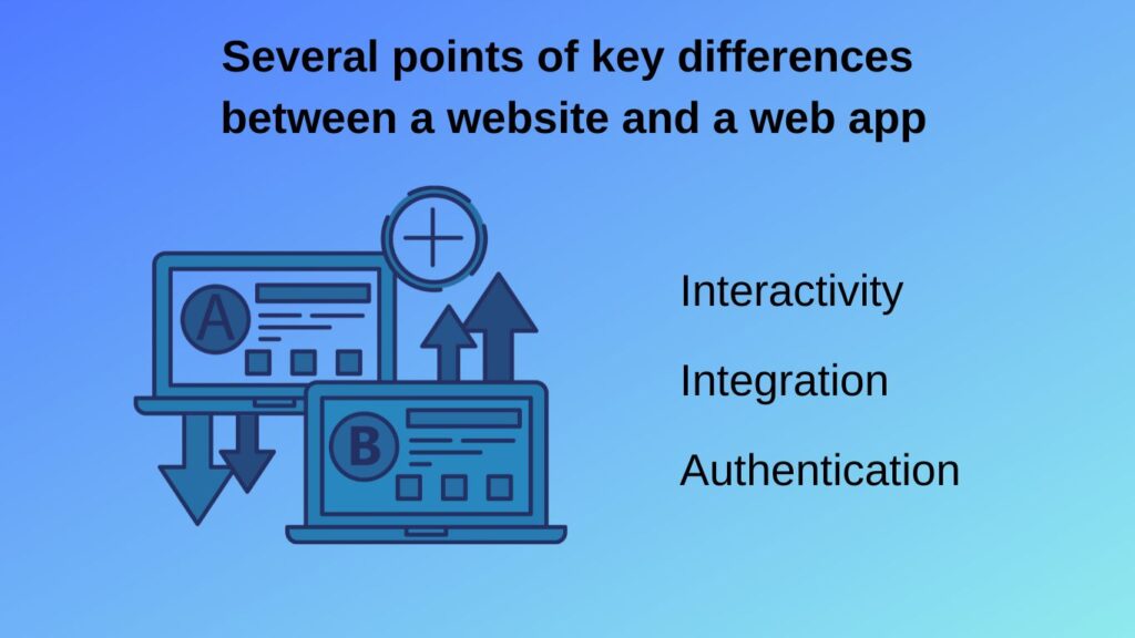 Differences
 between a website and a web app