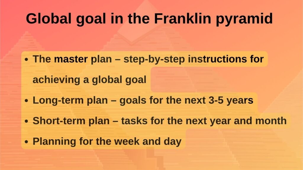 Global goal in the Franklin pyramid