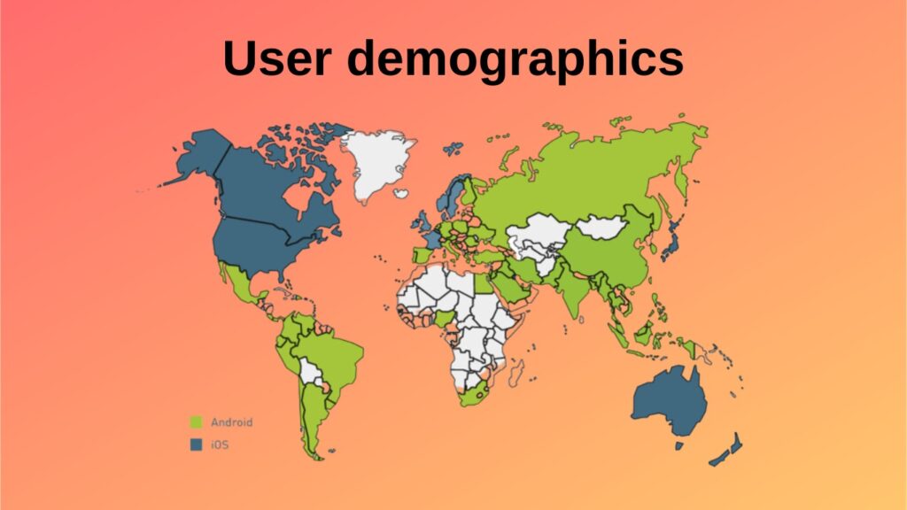 Демография пользователей