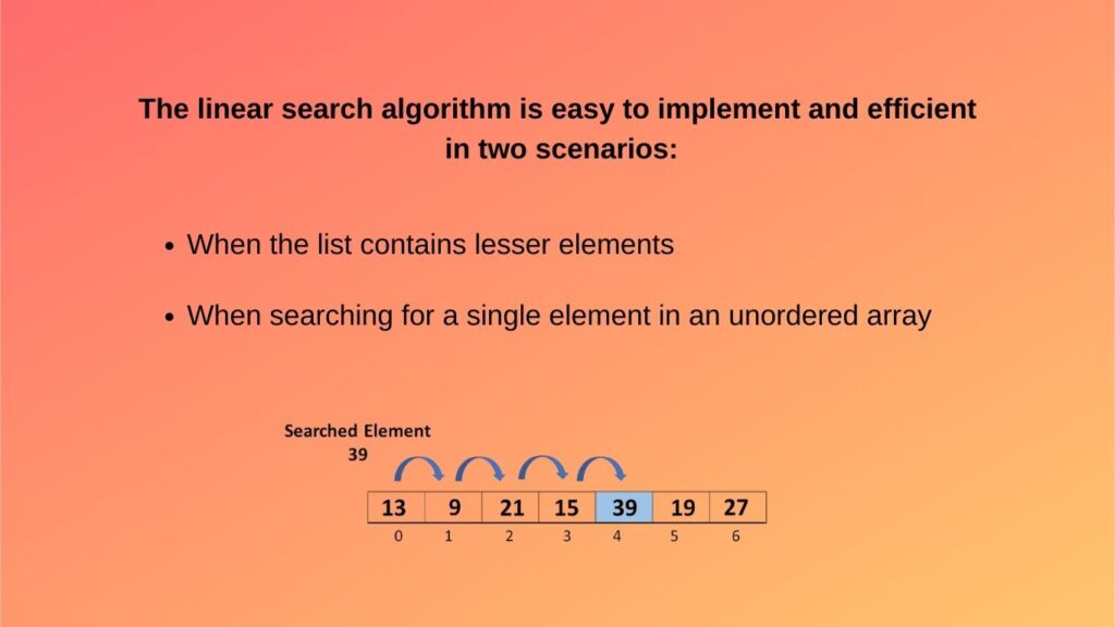 Linear search algorithm