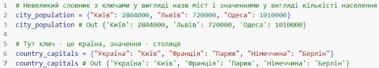 ключі словника Python 1