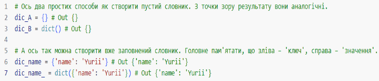 Ключі словника Python 2