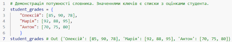 Ключі словника Python 3