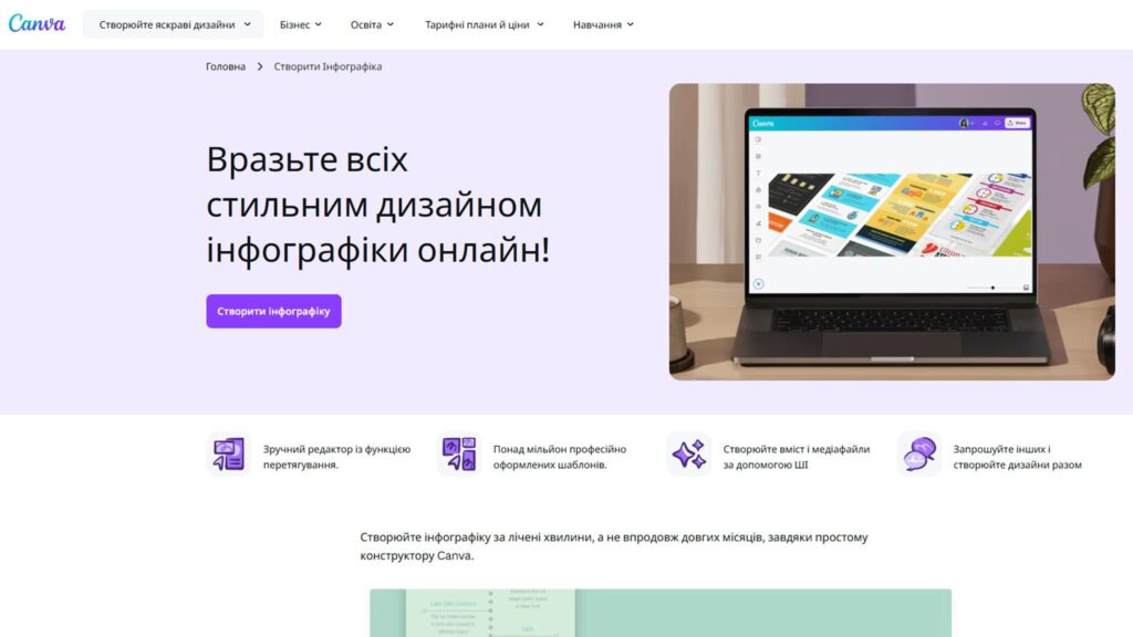 Сервисы для создания инфографики